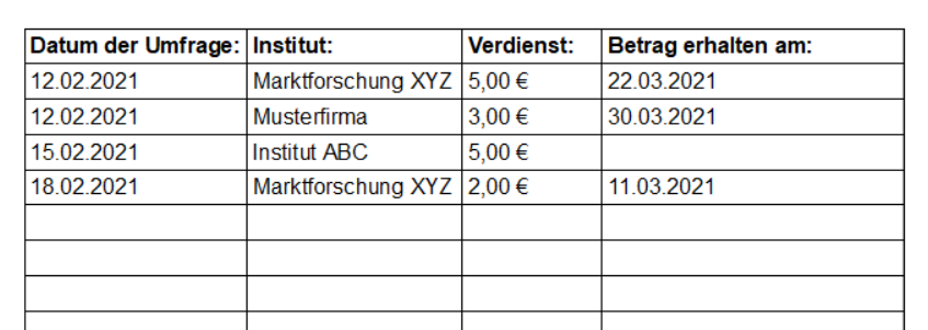 Geld Verdienen mit Umfragen